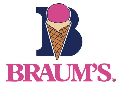 braum's online ordering
